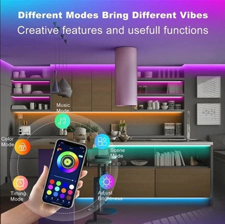 Fita LED USB Bluetooth Luzes RGB Autocolante.